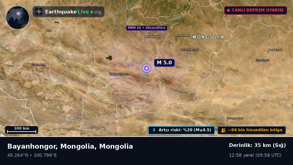 Bayanhongor, Mongolia