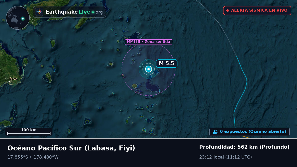 Océano Pacífico Sur (Fiyi)