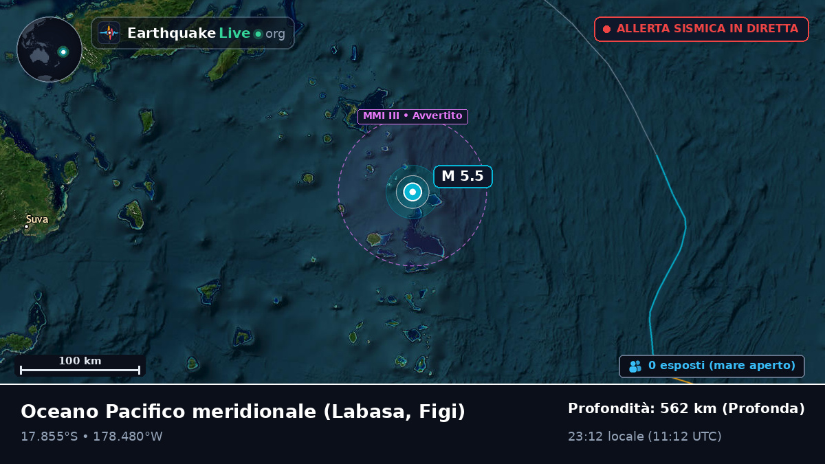 Oceano Pacifico meridionale (Figi)