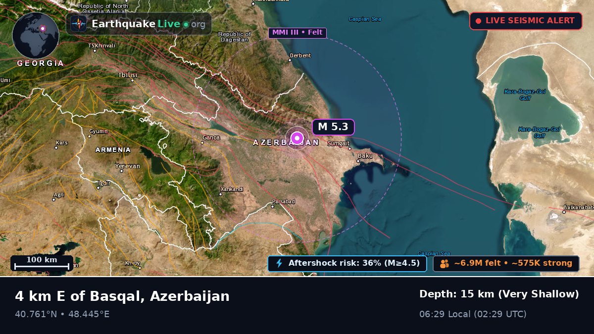 Q?b?l?, Azerbaijan