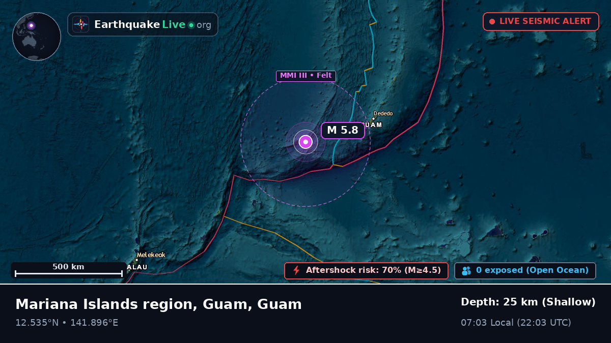Philippine Sea (Guam)