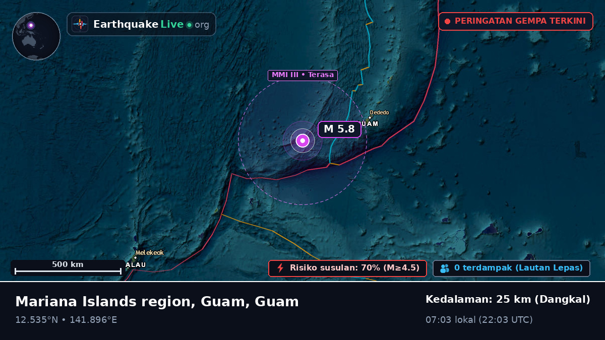 Laut Filipina (Guam)