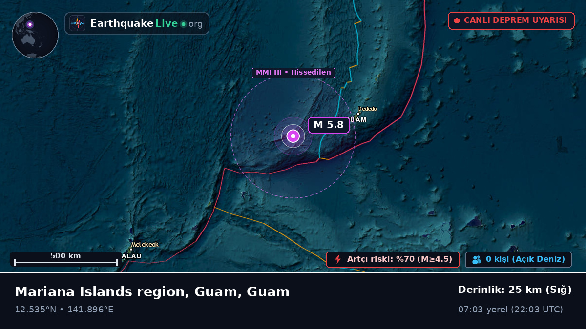 Filipin Denizi (Guam)