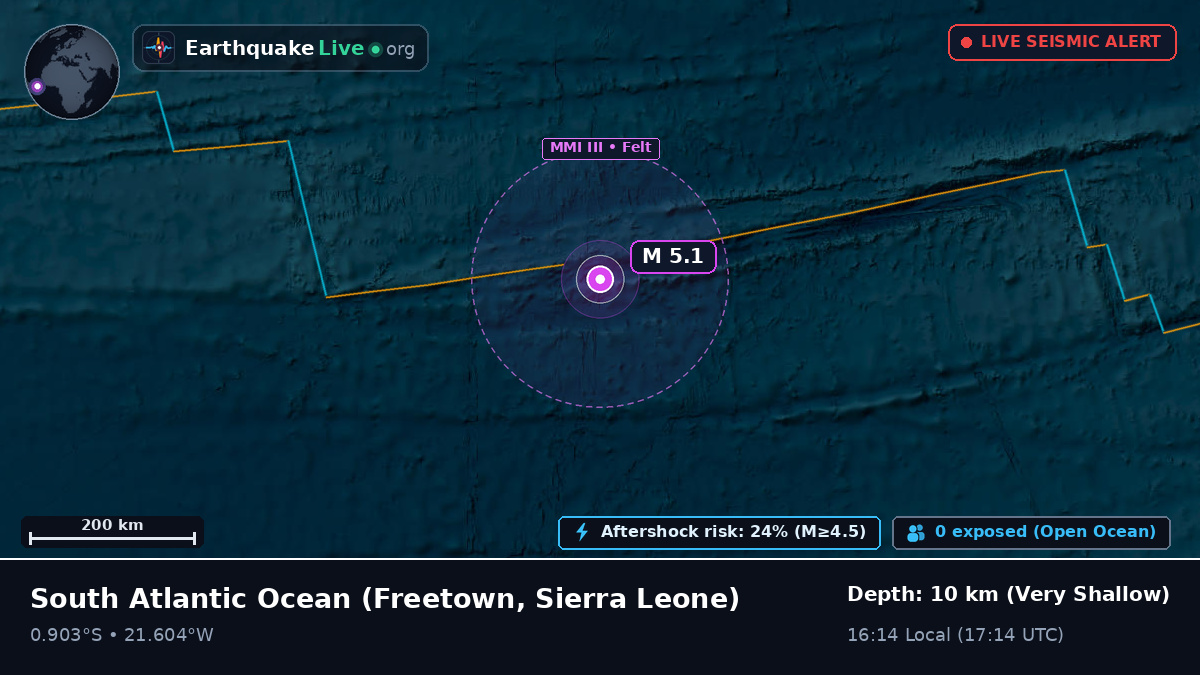 South Atlantic Ocean (Sierra Leone)