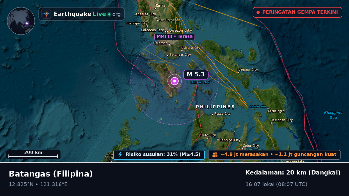 Batangas, Filipina