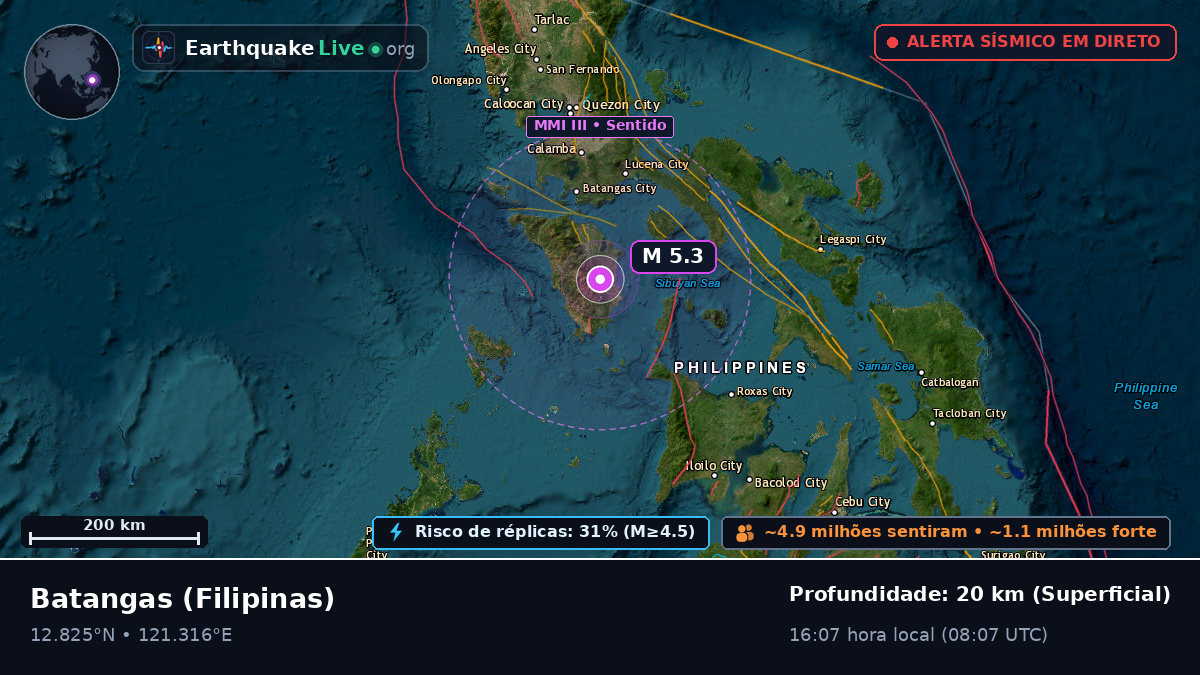Batangas, Filipinas