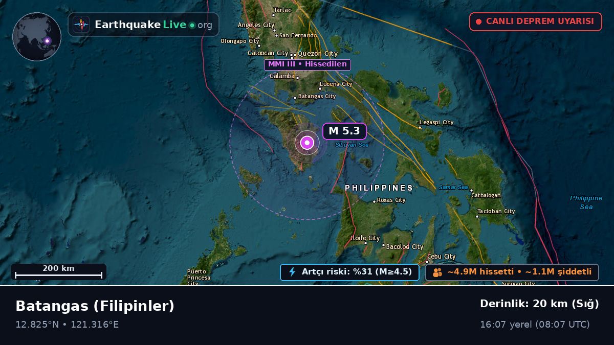 Batangas, Filipinler