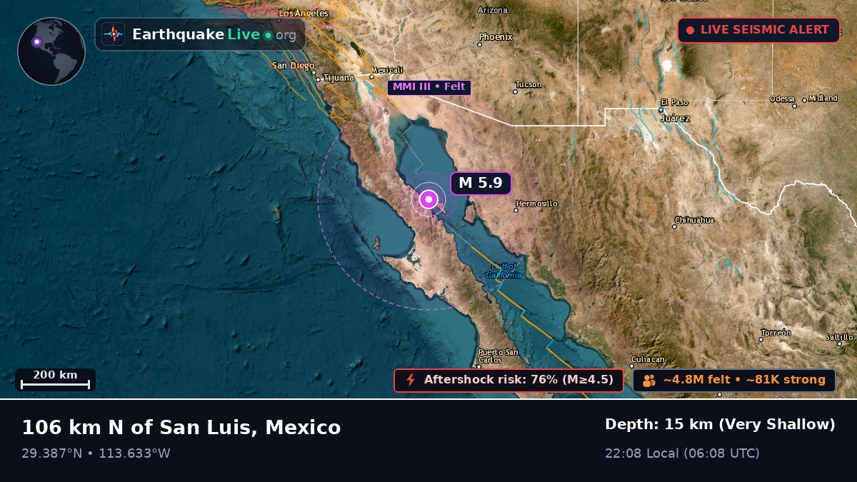 Gulf of California (Mexico)