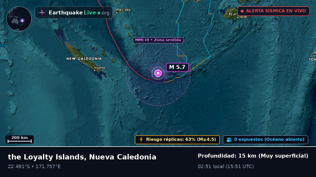 Océano Pacífico Sur (Nueva Caledonia)