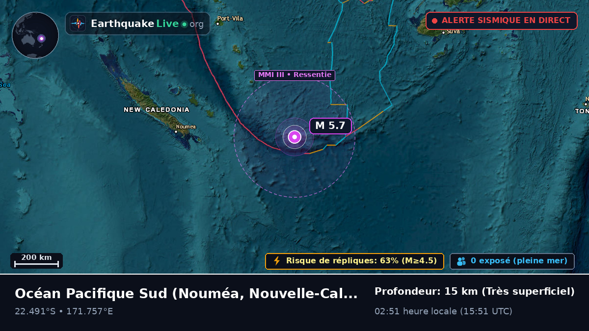 Océan Pacifique Sud (Nouvelle-Calédonie)