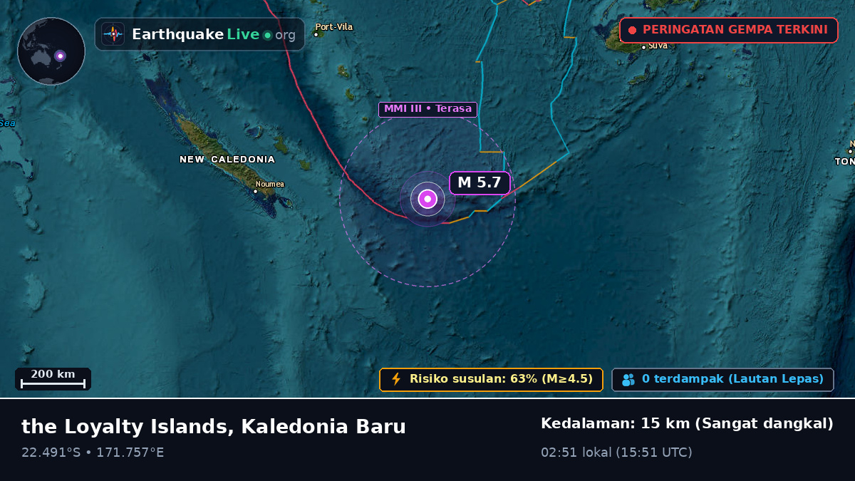 Samudra Pasifik Selatan (Kaledonia Baru)