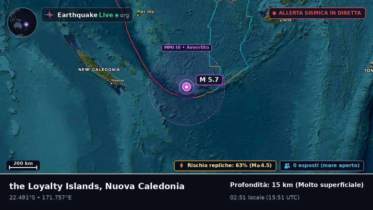Oceano Pacifico meridionale (Nuova Caledonia)