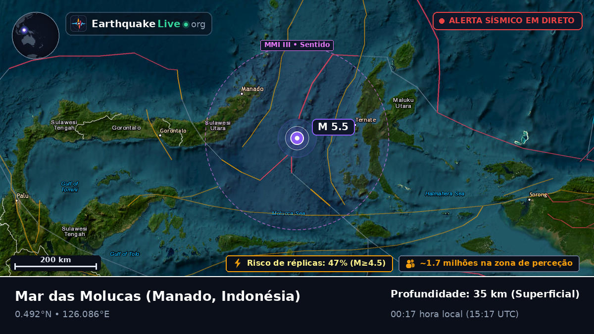 Mar das Molucas (Indonésia)