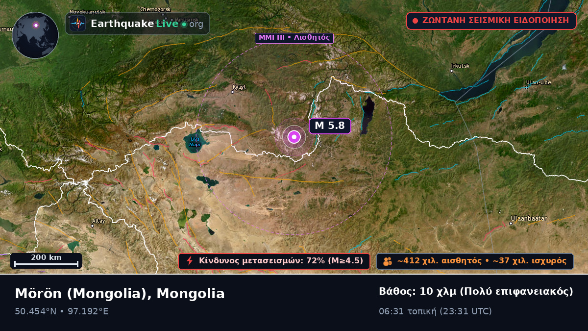 Hövsgöl, Mongolia