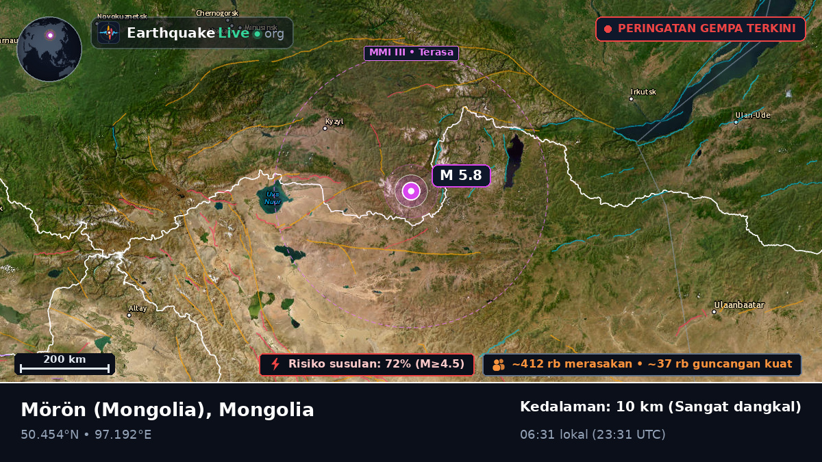 Hövsgöl, Mongolia
