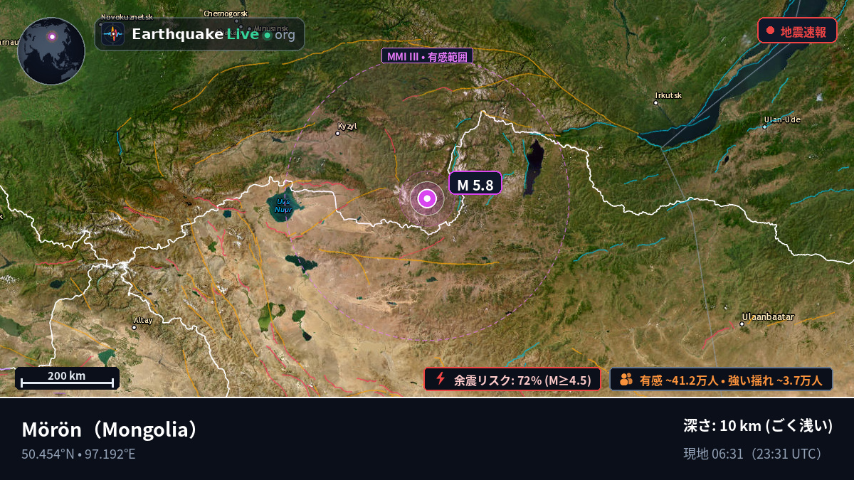 Hövsgöl, Mongolia
