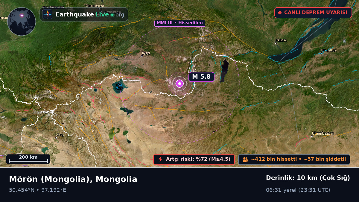 Hövsgöl, Mongolia