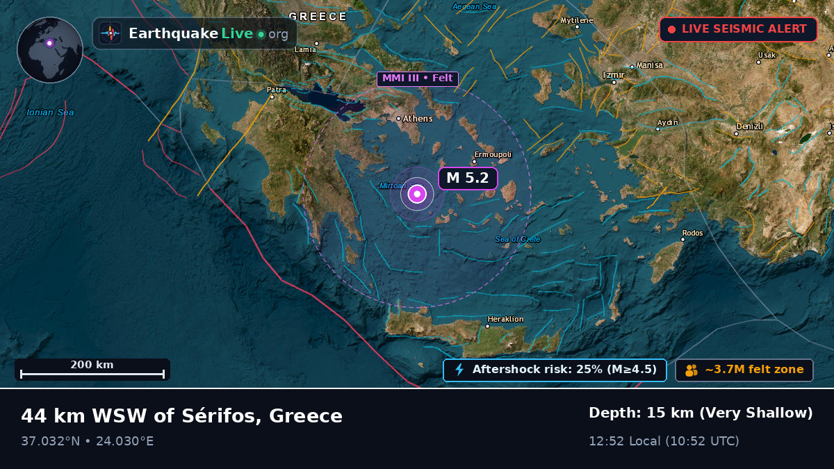 Aegean Sea (Greece)
