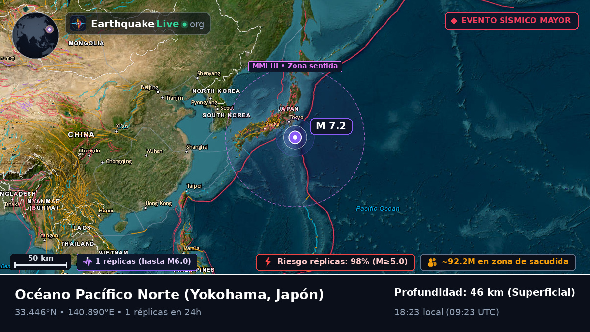 Océano Pacífico Norte (Japón)