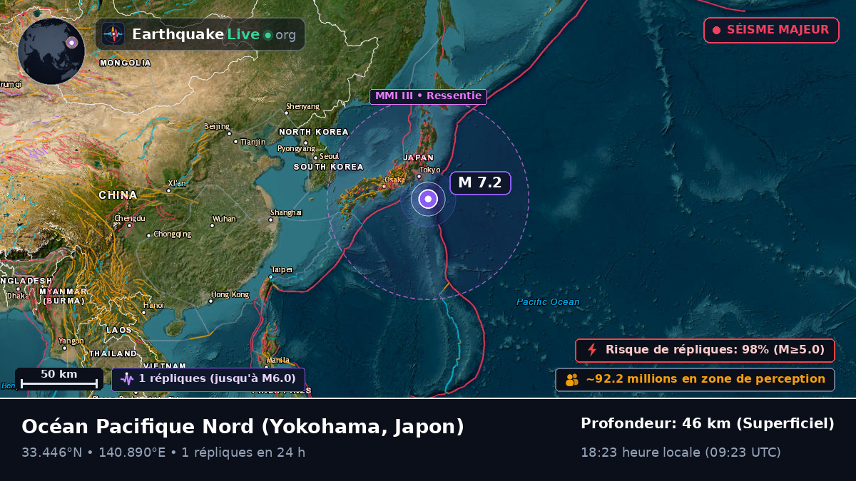 Océan Pacifique Nord (Japon)
