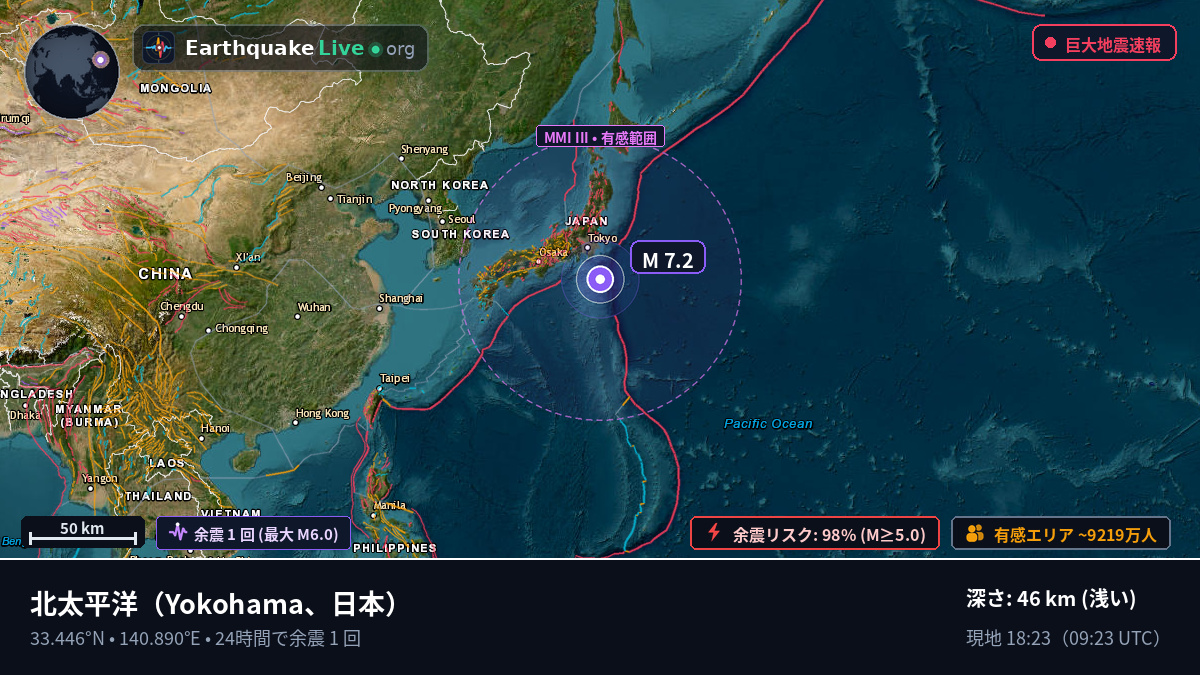 北太平洋 (日本)