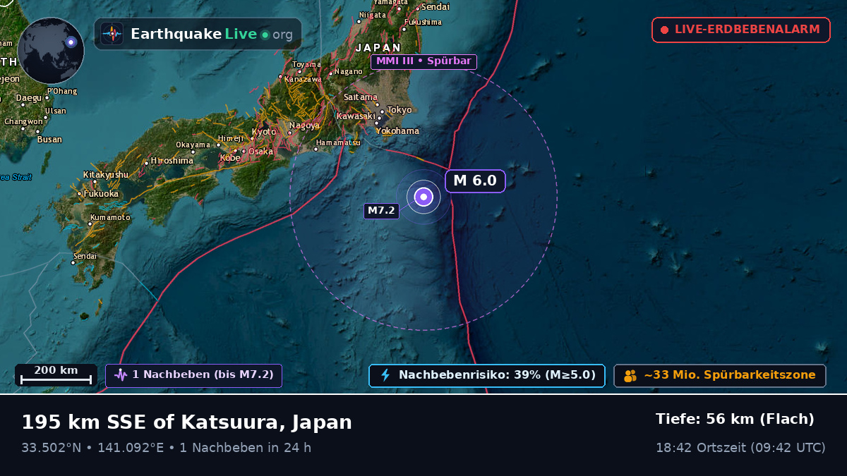 Nordpazifik (Japan)