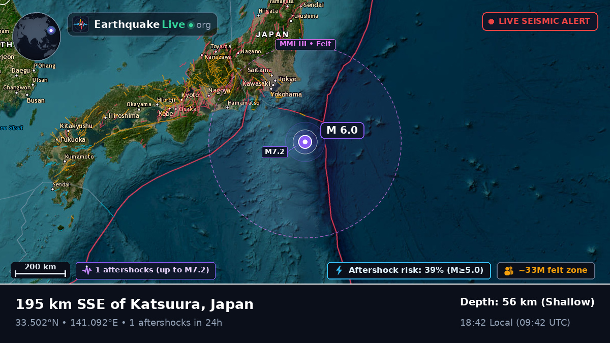 North Pacific Ocean (Japan)