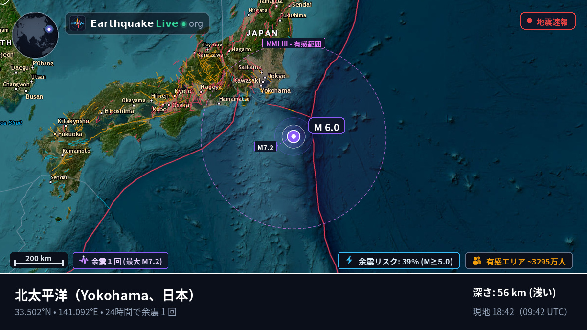 北太平洋 (日本)