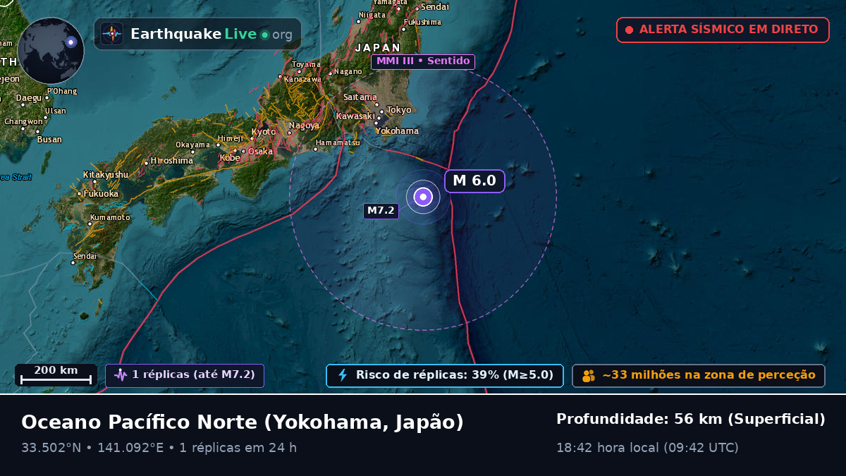 Oceano Pacífico Norte (Japão)