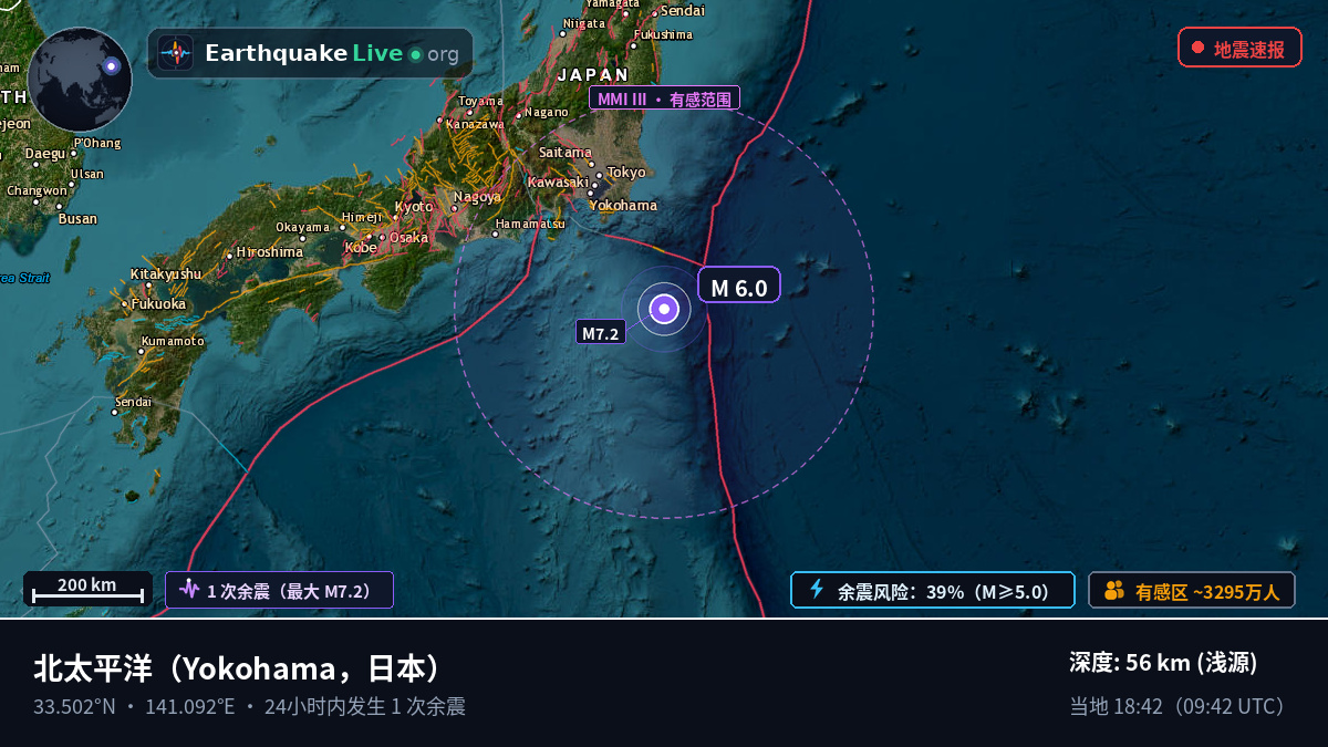 北太平洋 (日本)