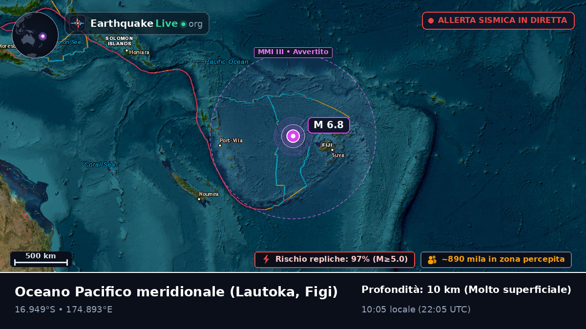 Oceano Pacifico meridionale (Figi)