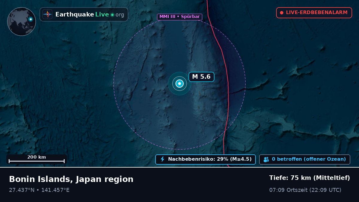 Nordpazifik (Japan)