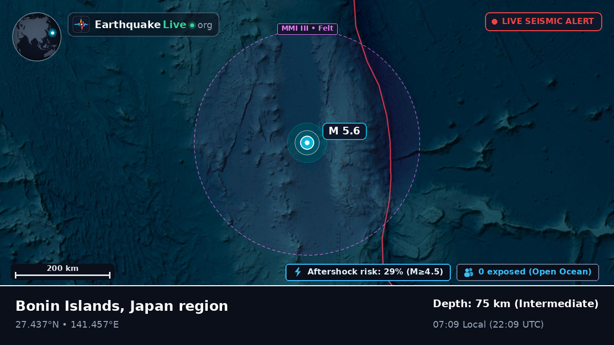 North Pacific Ocean (Japan)
