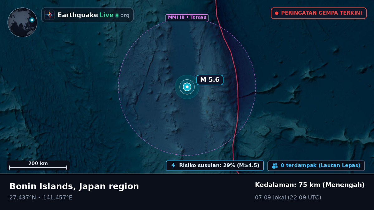 Samudra Pasifik Utara (Jepang)