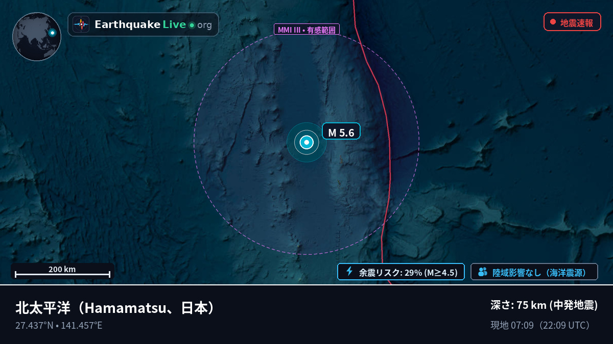 北太平洋 (日本)