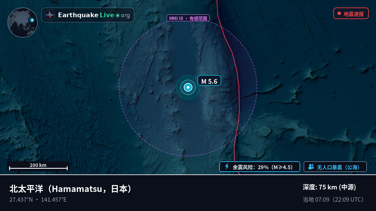 北太平洋 (日本)