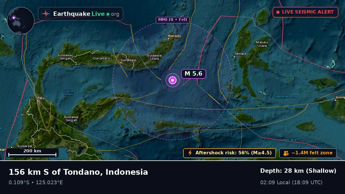 Molucca Sea (Indonesia)