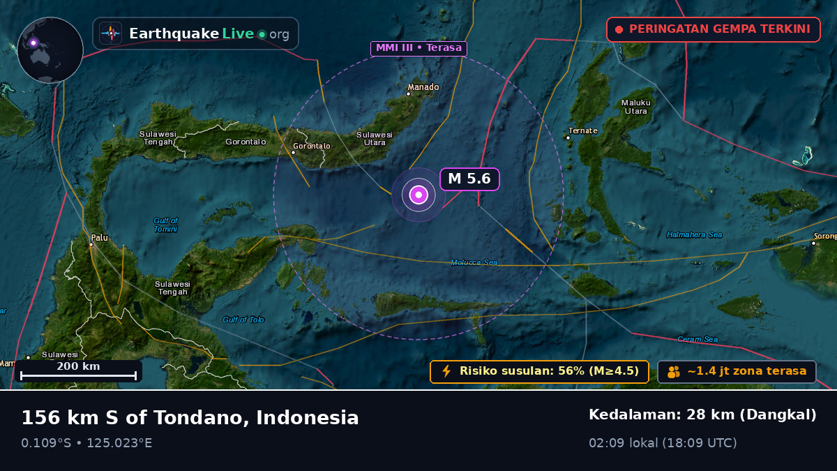 Laut Maluku (Indonesia)