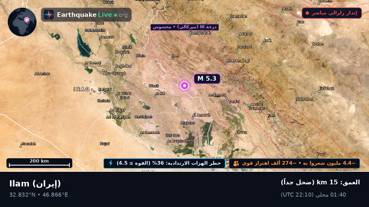 Ilam, إيران