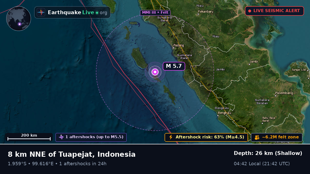 Off the coast of Padang, Indonesia
