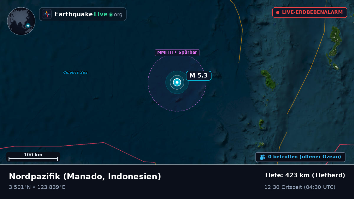 Nordpazifik (Indonesien)