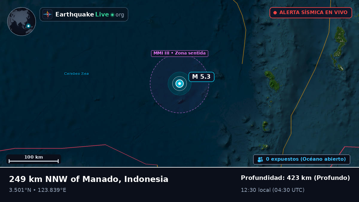 Océano Pacífico Norte (Indonesia)