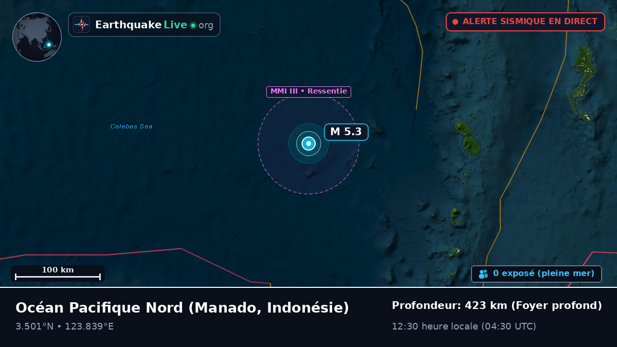 Océan Pacifique Nord (Indonésie)