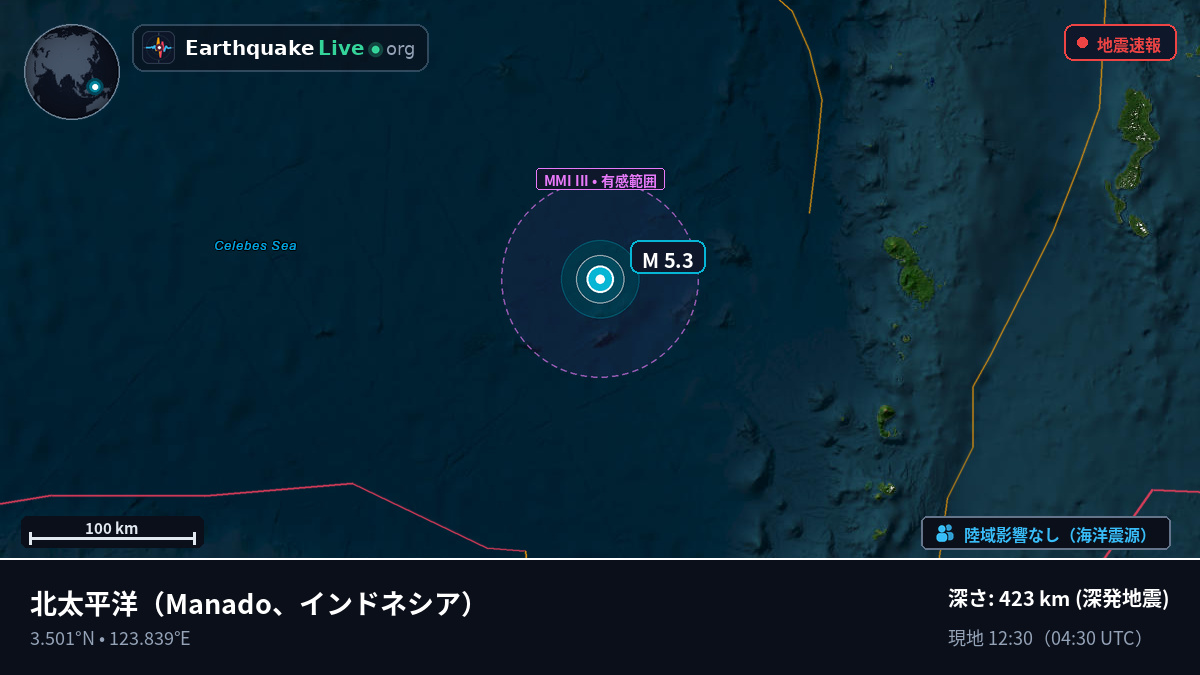 北太平洋 (インドネシア)