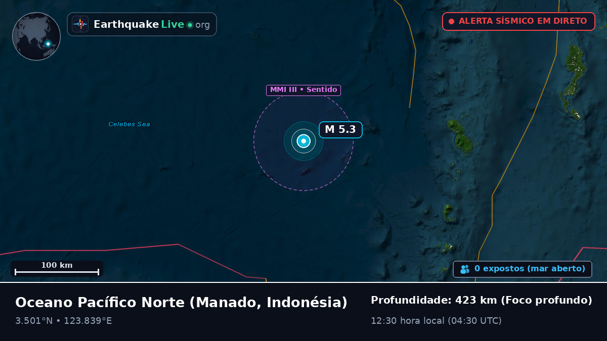 Oceano Pacífico Norte (Indonésia)