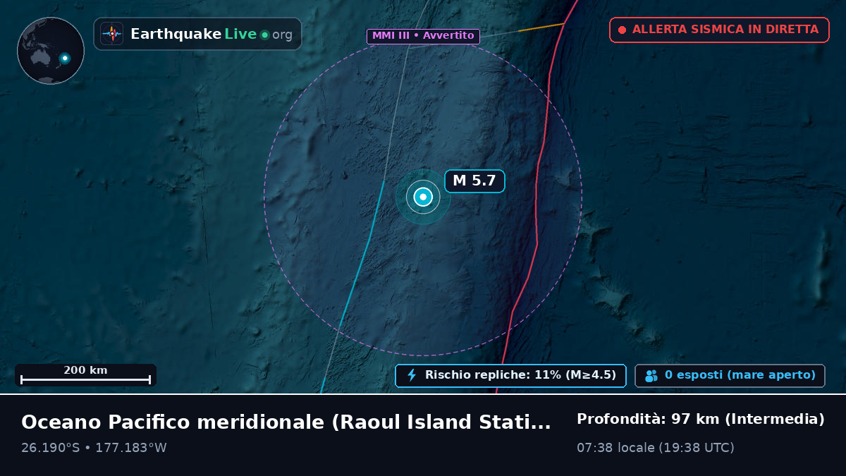 Oceano Pacifico meridionale (Kermadec Islands)