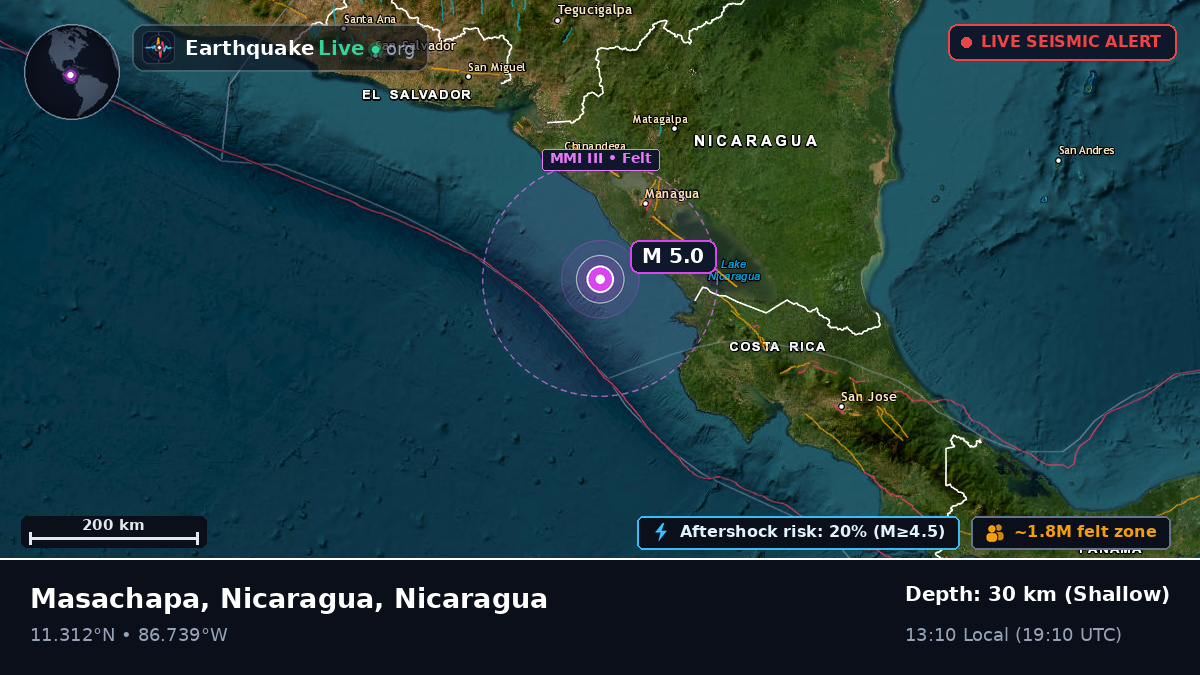 Caribbean Sea (Nicaragua)
