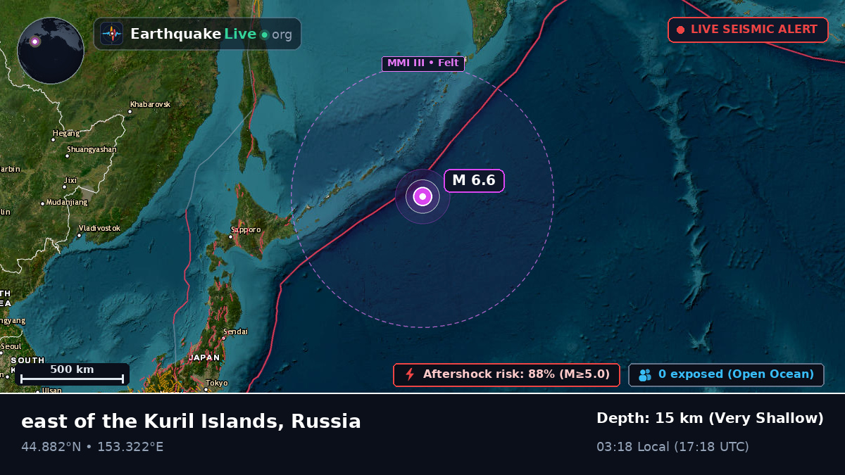 North Pacific Ocean (Russia)