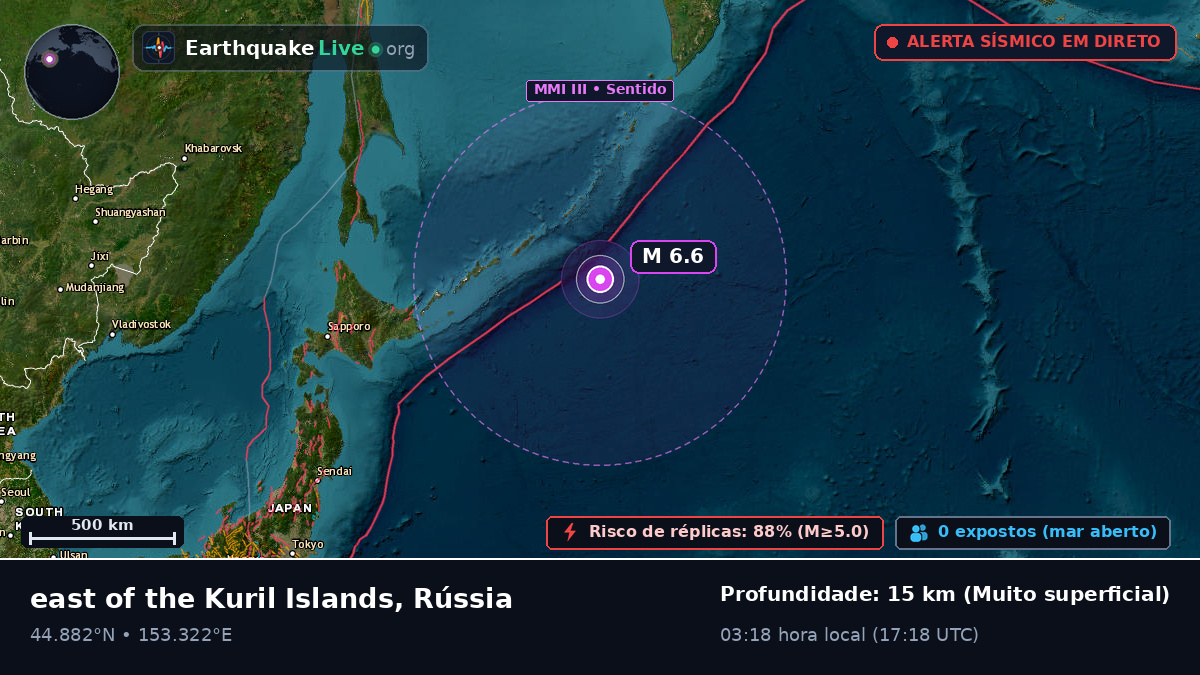 Oceano Pacífico Norte (Rússia)