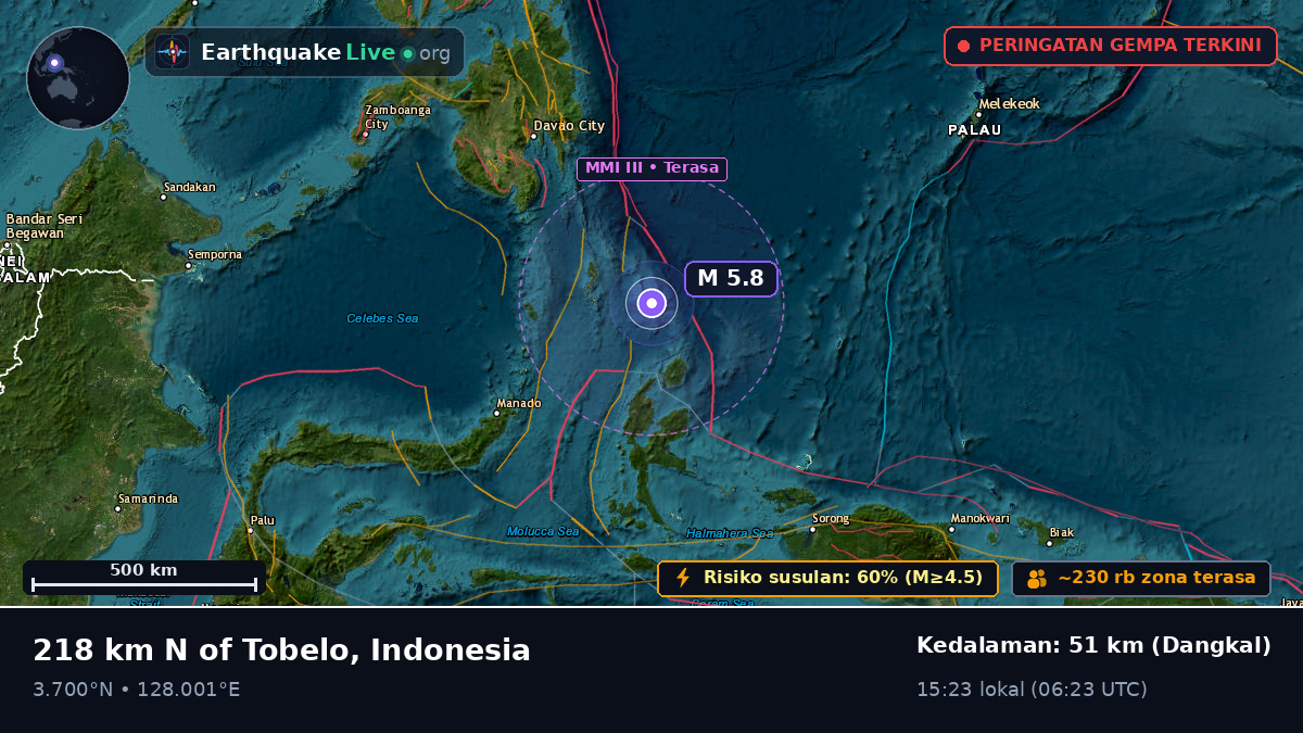 Samudra Pasifik Utara (Indonesia)